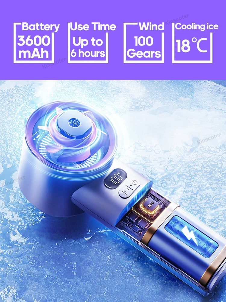 BrizzyGo™ Portable Cooling Fan