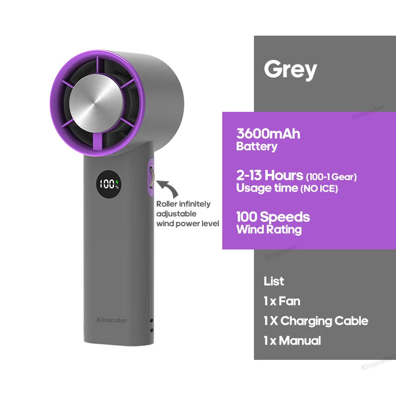 BrizzyGo™ Portable Cooling Fan